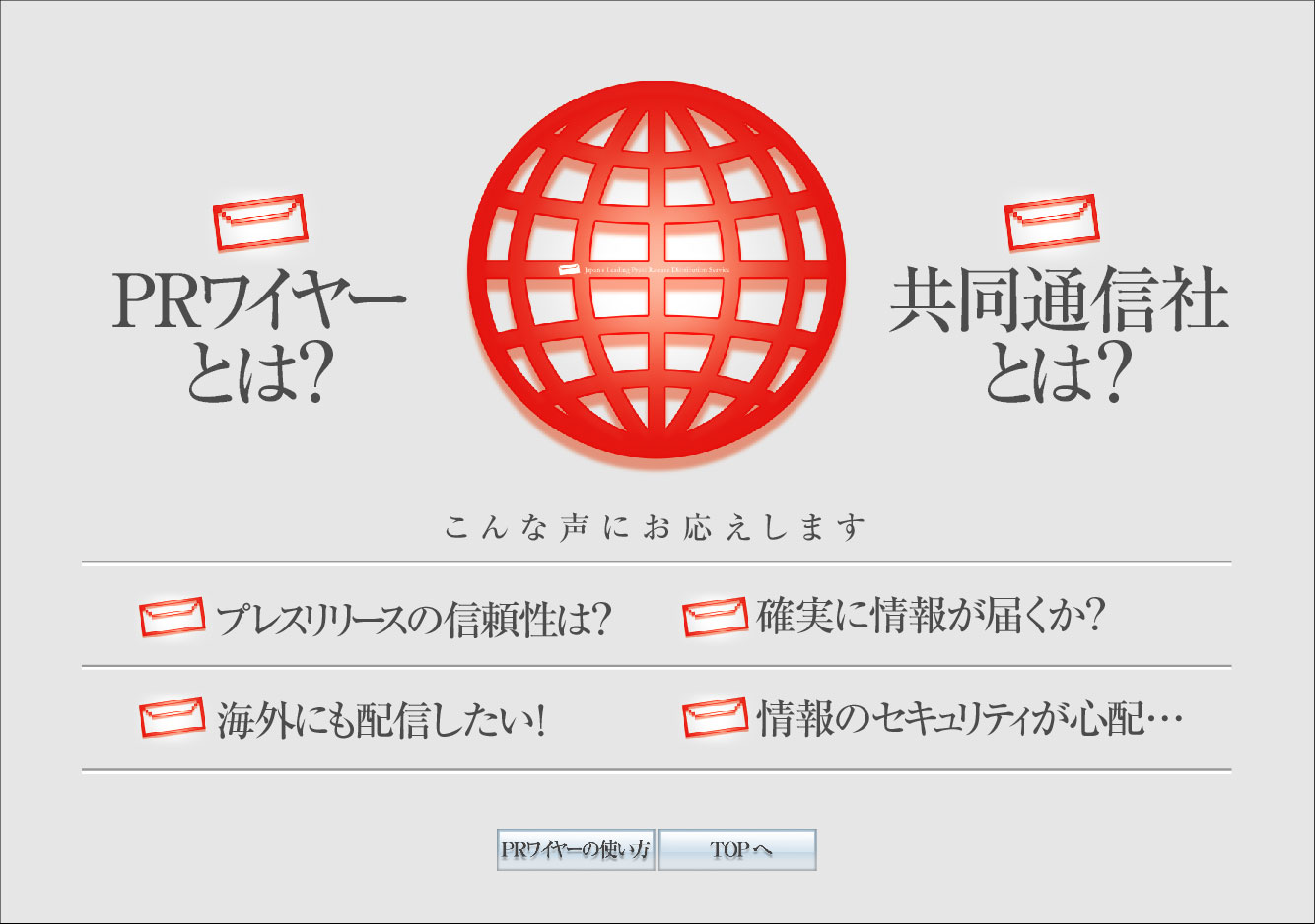 「プレスリリースの信頼性は？」「確実に情報が届くか？」といった問いを掲げた、当時のサービスガイドの導入画面