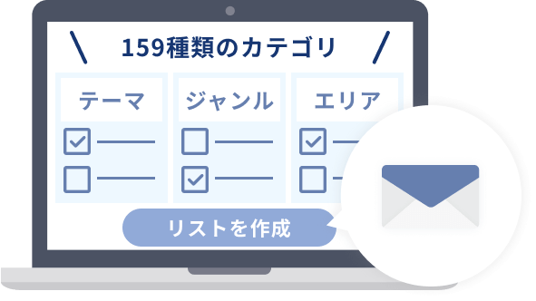 159種類のカテゴリ