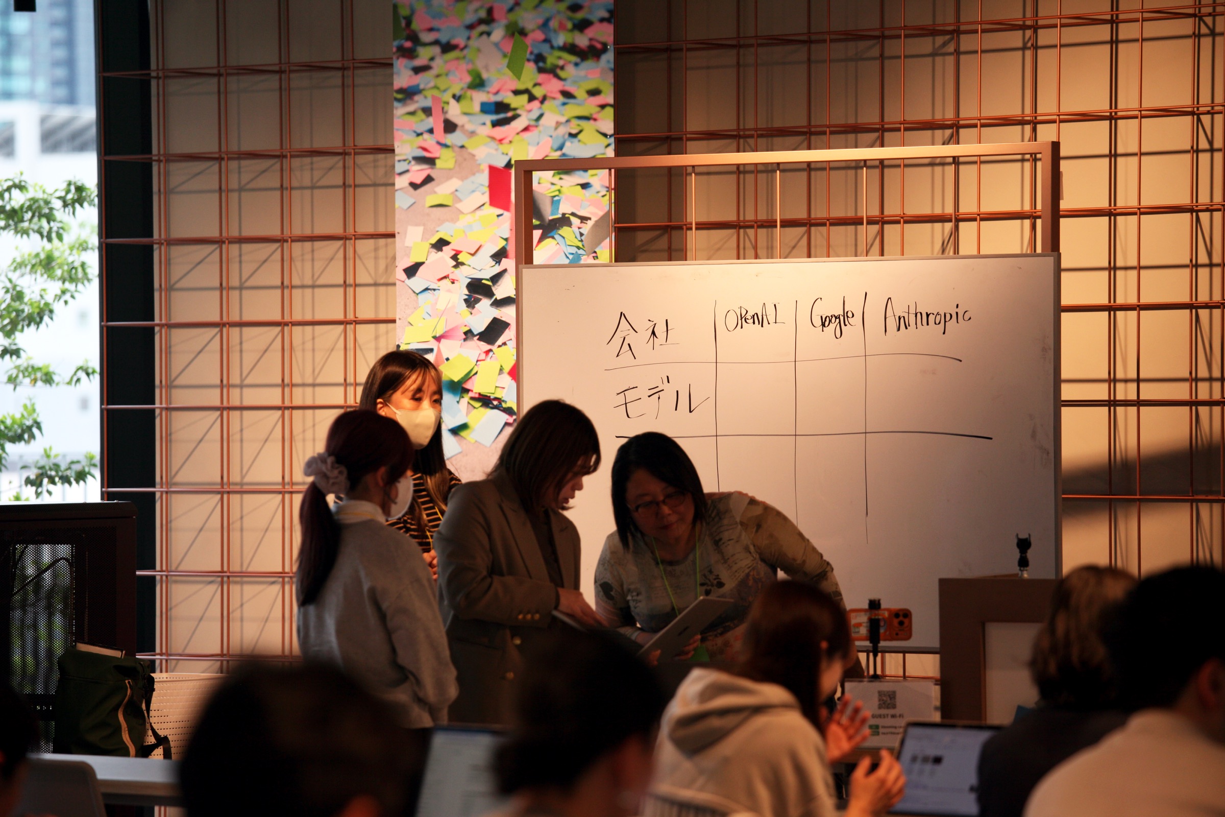 Group of people in a workshop gathered around a whiteboard labeled OpenAI, Google, Anthrop ic, with a colorful sticky-note mural in the background.