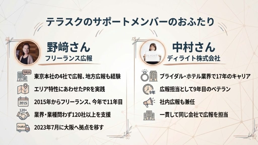 テラスクのサポートメンバーのおふたりを紹介する左右のプロフィール枠。野崎さん（フリーランス広報）と中村さん（ディライト株式会社）の顔写真と肩書きが並ぶスライド。