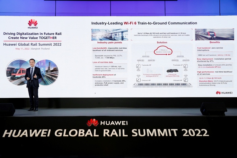ファーウェイのwi Fi 6 Train To Ground Communications Solutionが自動運転スマート都市鉄道を支援 ファーウェイ Huawei のプレスリリース 共同通信prワイヤー