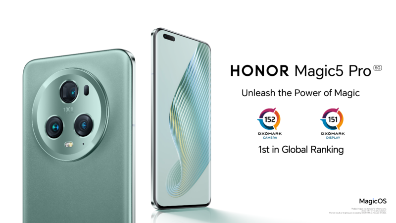 HONOR Magic5 ProがDXMARKカメラ・ディスプレーランキングで1位に