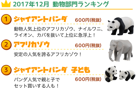 動物フィギュアシリーズ アニア ５周年 アニア 合体 ジャングルツリー ４月１９日 木 新発売 タカラトミーのプレスリリース 共同通信prワイヤー