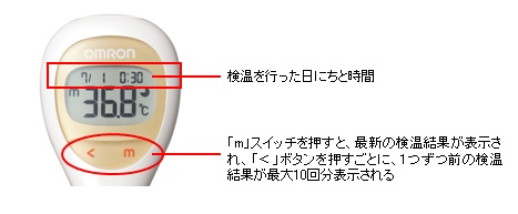 乳幼児の検温を安心して行える機能を搭載 オムロン 電子体温計 Mc 682 けんおんくん オムロンヘルスケアのプレスリリース 共同通信prワイヤー
