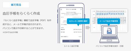 スマートフォンアプリ Omron Connect オムロン コネクト かんたん血圧日記 機能を追加 オムロンヘルスケアのプレスリリース 共同通信prワイヤー