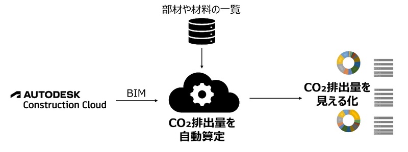  prw pi4lg xbui3j8q