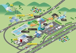 滋賀県米原市における地域産業と連携した水素製造・利活用調査に向けた基本合意書の締結