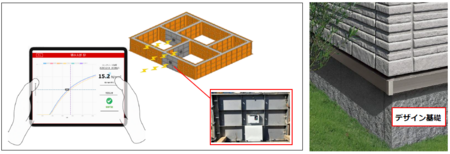 積水ハウス、住宅業界初、基礎コンクリート工事における強度をリアルタイムに可視化