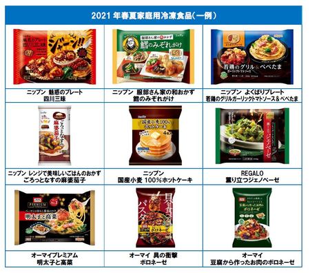 21年春夏家庭用冷凍食品新発売 福島民友新聞社 みんゆうnet