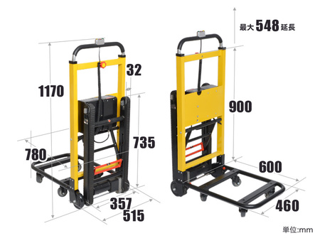 重い荷物を階段でも楽に 昇り降り運搬ができる 電動階段のぼれる台車 を発売開始 サンコーのプレスリリース 共同通信prワイヤー