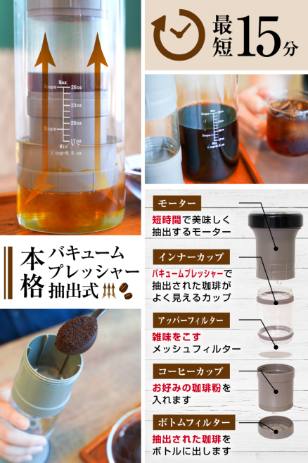 おうちで簡単「卓上燻製器」』を発売 | サンコーのプレスリリース | 共同通信PRワイヤー