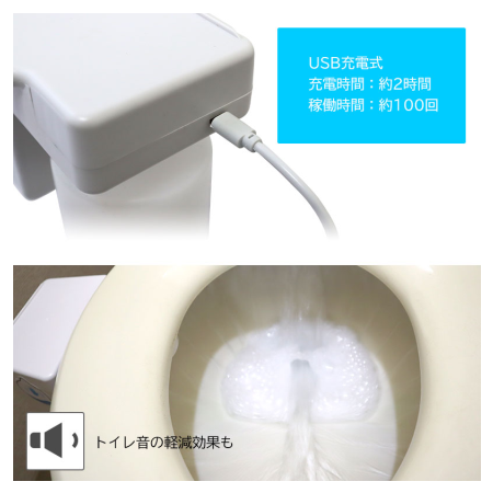 もこもこ泡で飛び跳ね抑制 後付けトイレバブル洗浄機 を発売 紀伊民報agara