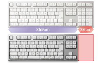 東プレ Mac対応キーボードrealforce For Macのテンキーレスモデル日本語配列４機種と英語配列４機種を発売 東プレのプレスリリース 共同通信prワイヤー