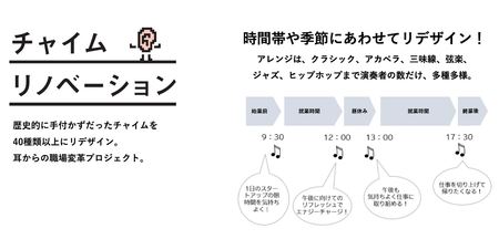 電通の チャイムリノベーションプロジェクト が 年度グッドデザイン賞 を受賞 電通のプレスリリース 共同通信prワイヤー