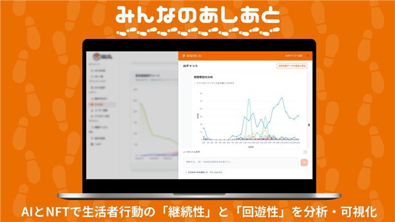 電通、顧客行動分析サービス「みんなのあしあと2.0」を提供開始