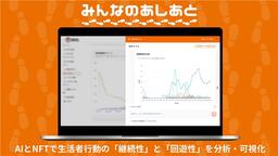 電通、顧客行動分析サービス「みんなのあしあと2.0」を提供開始