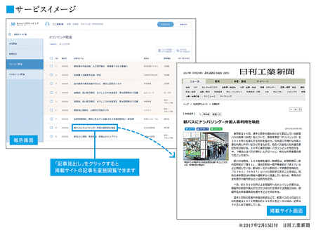 新聞 雑誌クリッピングのｅｌｎｅｔがｗｅｂニュースのクリッピングサービスを開始 Elnetのプレスリリース 共同通信prワイヤー