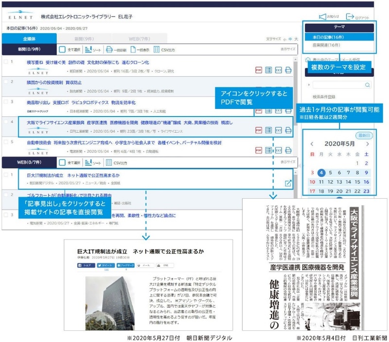 新聞107紙 Web1500サイトの記事を朝7時台に全社共有 Elnet モーニングクリッピング を11月2日リリース Elnetのプレスリリース 共同通信prワイヤー