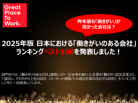 《この1年働きがいを高めた企業は？》2025年版