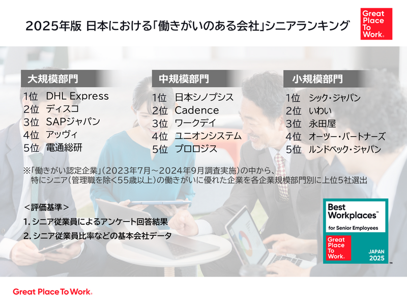 職人気質 カワサキ「Ninja ZX-25R」の素顔はスポーティな街乗りバイク？ 話題の4