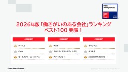 《この1年働きがいを高めた企業は？》2026年版 日本における「働きがいのある会社」ランキング発表！