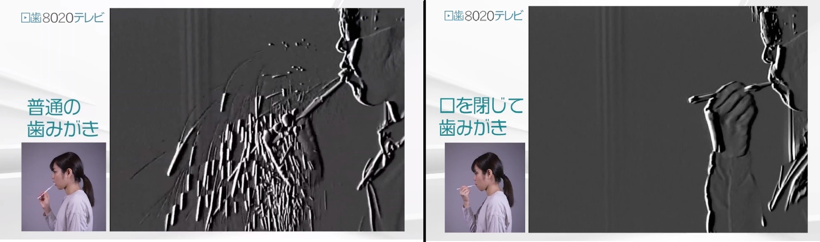 飛沫が飛び散らない方法で歯みがきをしましょう 新作動画 ウィズコロナ時代の歯のみがき方 を公開 日本歯科医師会のプレスリリース 共同通信prワイヤー