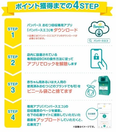 パンパースが 日本で初めて店舗で参加できる回収テストを実施 おむつ回収プロジェクト をスタート P Gのプレスリリース 共同通信prワイヤー
