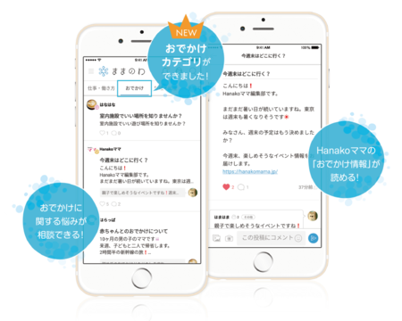 Hanakoママと連携 ままのわ で 子どもとおでかけ 情報を配信 Nttレゾナントのプレスリリース 共同通信prワイヤー