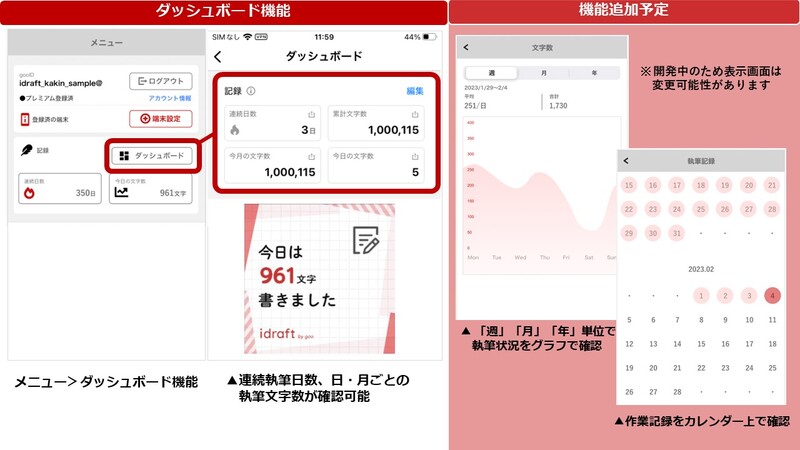 文章作成アプリidraft、ダッシュボード機能の提供を開始 | NTT