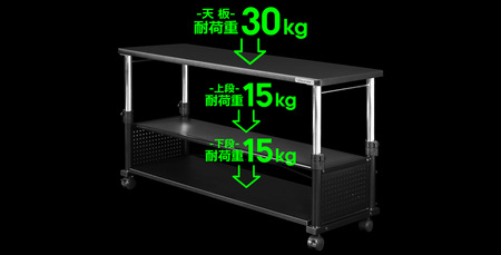 耐荷重は天板30kg未満、上段および下段ともに15kg未満に、それぞれ設定されています。
