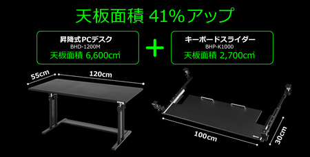 広々とした作業デスクを作ろう 作業領域を拡張する 後付けキーボードスライダー が発売 ビーズ株式会社のプレスリリース 共同通信prワイヤー