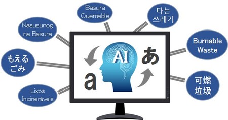 AI自動翻訳による、高品質で低コストの自治体向け翻訳サービス