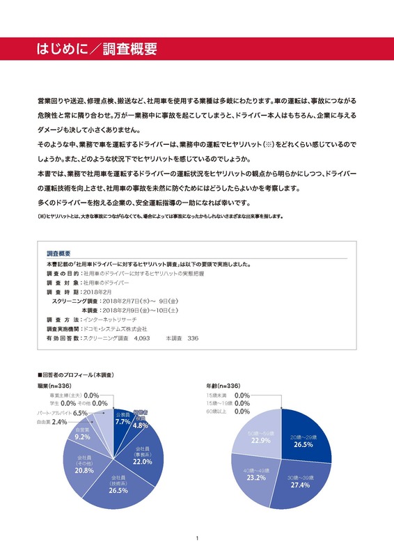 ドコモ システムズ 社用車ドライバーのヒヤリハット実態調査18 を実施 ドコモ システムズのプレスリリース 共同通信prワイヤー