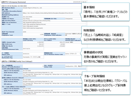 世界最大級の企業概要情報 Worldbase Online 海外企業概要 を提供開始 Cnet Japan