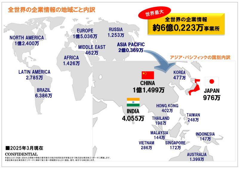外資系企業総覧 2024年版（週刊東洋経済臨時増刊） | 東洋経済新