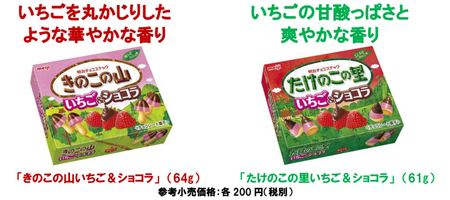 きのこの山いちご ショコラ たけのこの里いちご ショコラ 9月15日 新発売 全国 Meijiのプレスリリース 共同通信prワイヤー