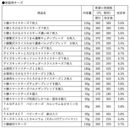 各種価格改定 ダウン類は今週まで様 専用 ジャケット/アウター ダウン