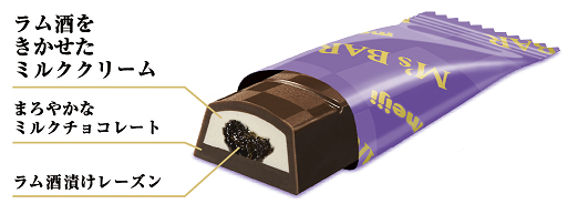 エムズバーラムオレ エムズバーブランデーオレ 4月12日 発売 全国 朝日新聞デジタルマガジン And