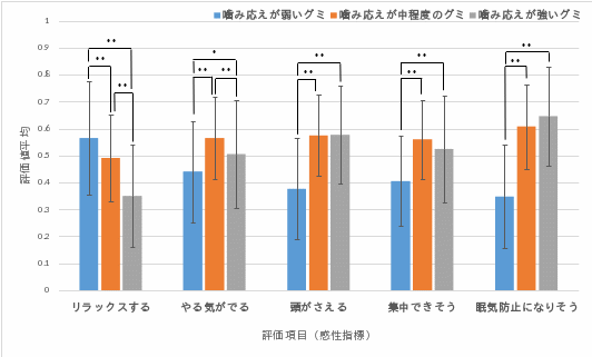  prw pi5fl 56658e0m