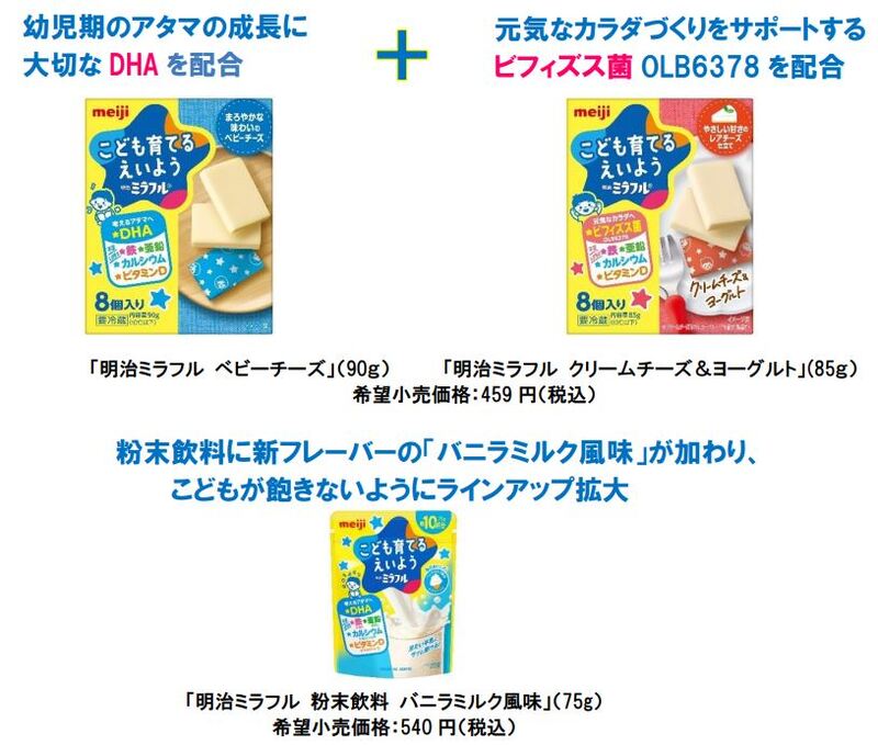 こどもの成長をおいしく応援、不足しがちな栄養素を手軽にとれる「明治