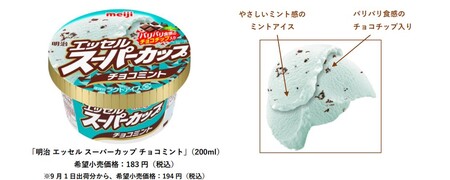 エッセルのシーズンフレーバーの中で最も多く登場!「明治