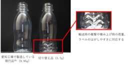「明治プロビオヨーグルトR-1」などヨーグルトドリンクの容器で初の形状変更を伴う軽量化を実施！