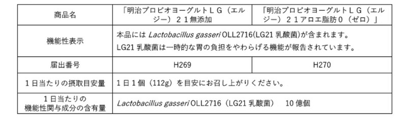  prw pi1lg 5hz057bk