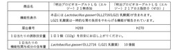 キャッチコピーに“続けて力に”を追加「明治プロビオヨーグルトLG21」全品リニューアル