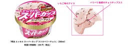 「明治 エッセル スーパーカップ ストロベリーチョコ」定番品となって登場！
