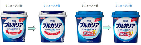 プレーンヨーグルトの需要増に対応 おいしさアップして発売「明治ブルガリアヨーグルトLB81プレーン脂肪0」