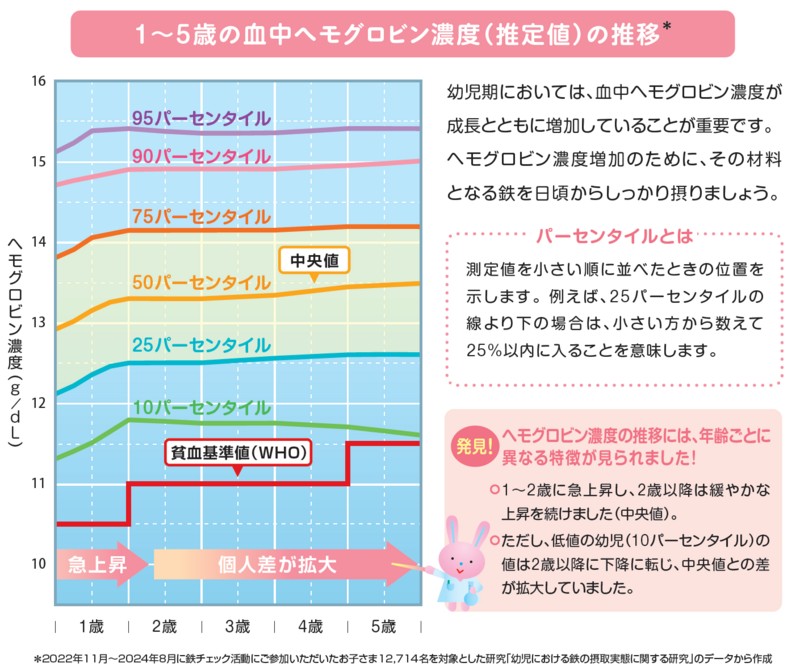 つぶらなカボスと仲間たちグッズ 10月7日(水)より全国の郵便局で販売開始！！