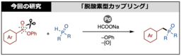 エステルの新たな可能性！脱酸素型カップリング反応の開発