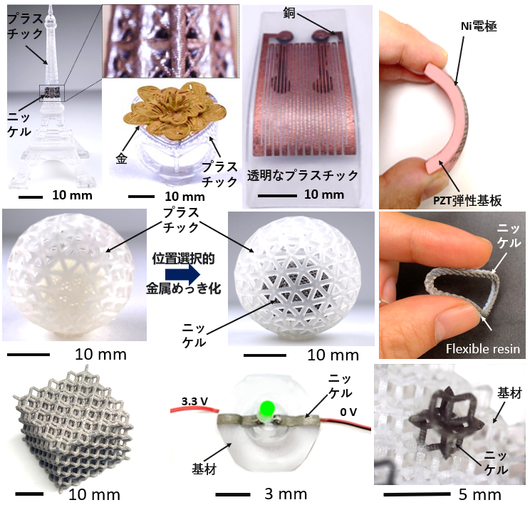 しらたき様ご依頼品_3Dプリント製作物 しらたき様ご依頼品_3Dプリント製作物