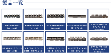KANA、OCM製ローラチェーン336種類を新たに在庫化